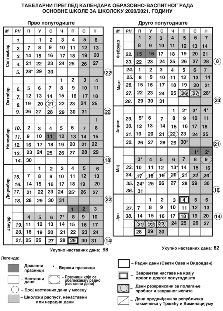 Školski kalendar srbija